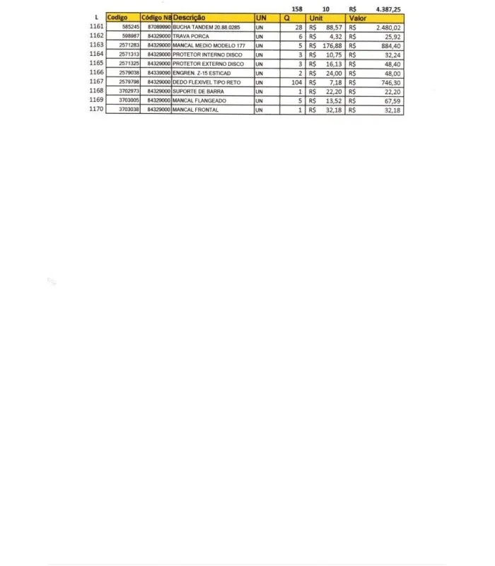 Lote de PEÇAS DMB