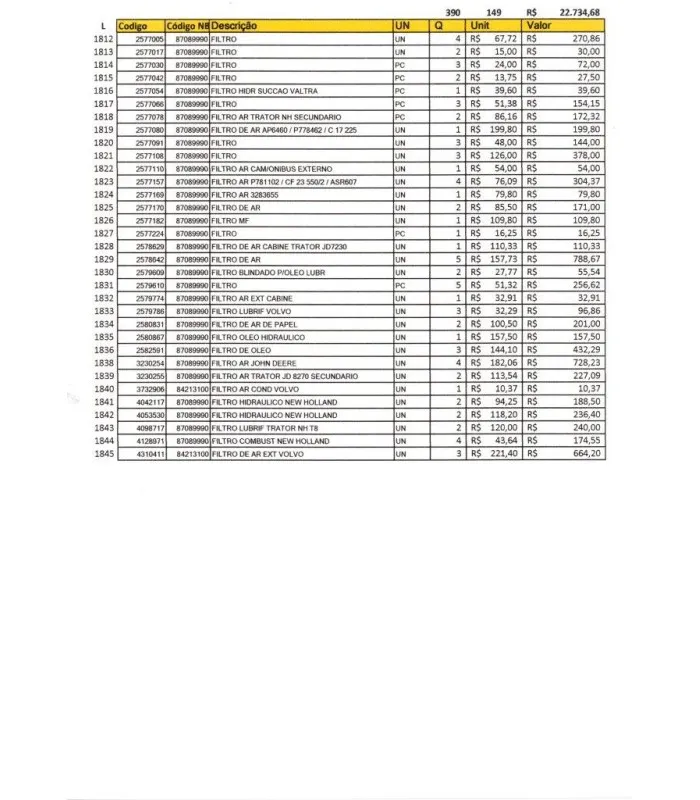 Lote de PEÇAS FILTROS