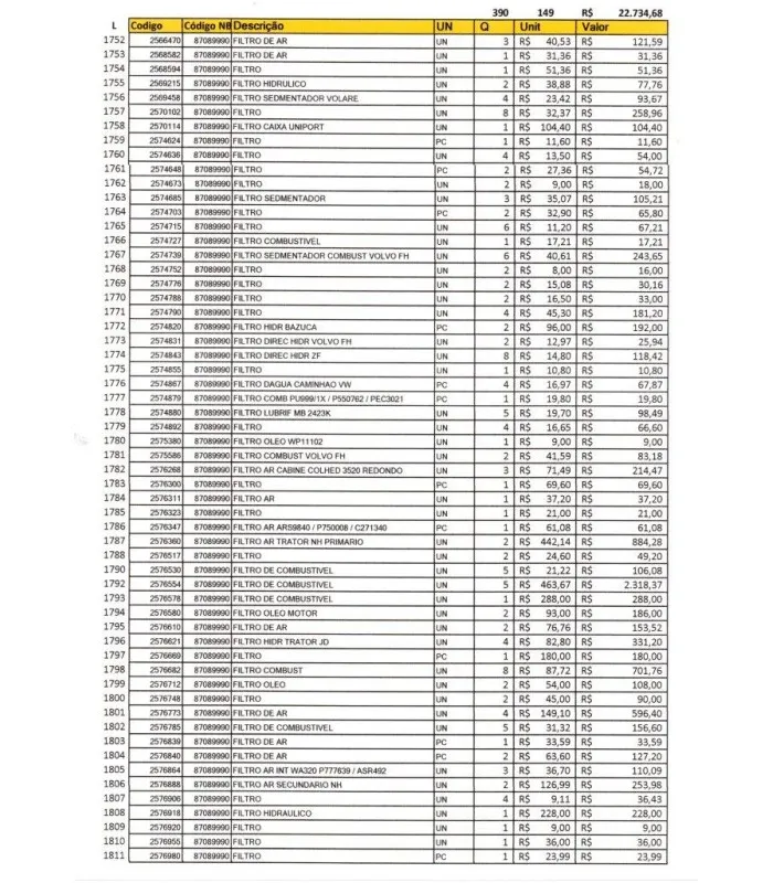 Lote de PEÇAS FILTROS