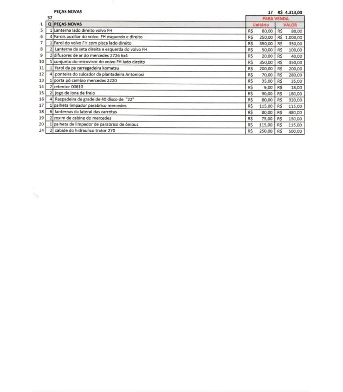 Lote de PEÇAS
