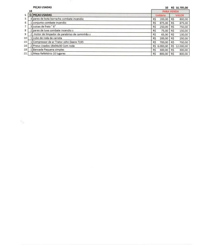 Lote de PEÇAS ANTONIOSI