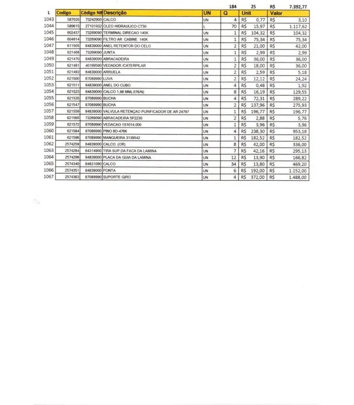 Lote De PEÇAS CATERPILLAR
