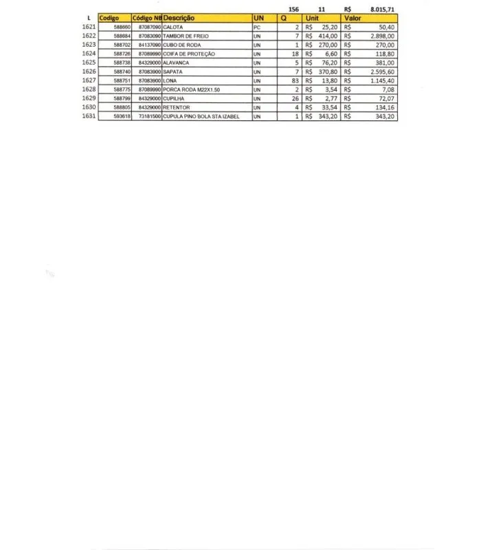 Lote De PEÇAS SERMAG